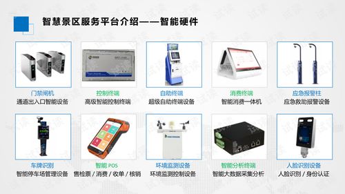 互聯網 旅游 基于大數據開發下的智慧景區產品.ppt