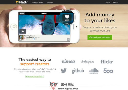 flattr 付費式閱讀平臺