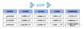未來教育家|王歡:給成長無限可能--史家教育集團(tuán)無邊界課程_hao123上網(wǎng)導(dǎo)航